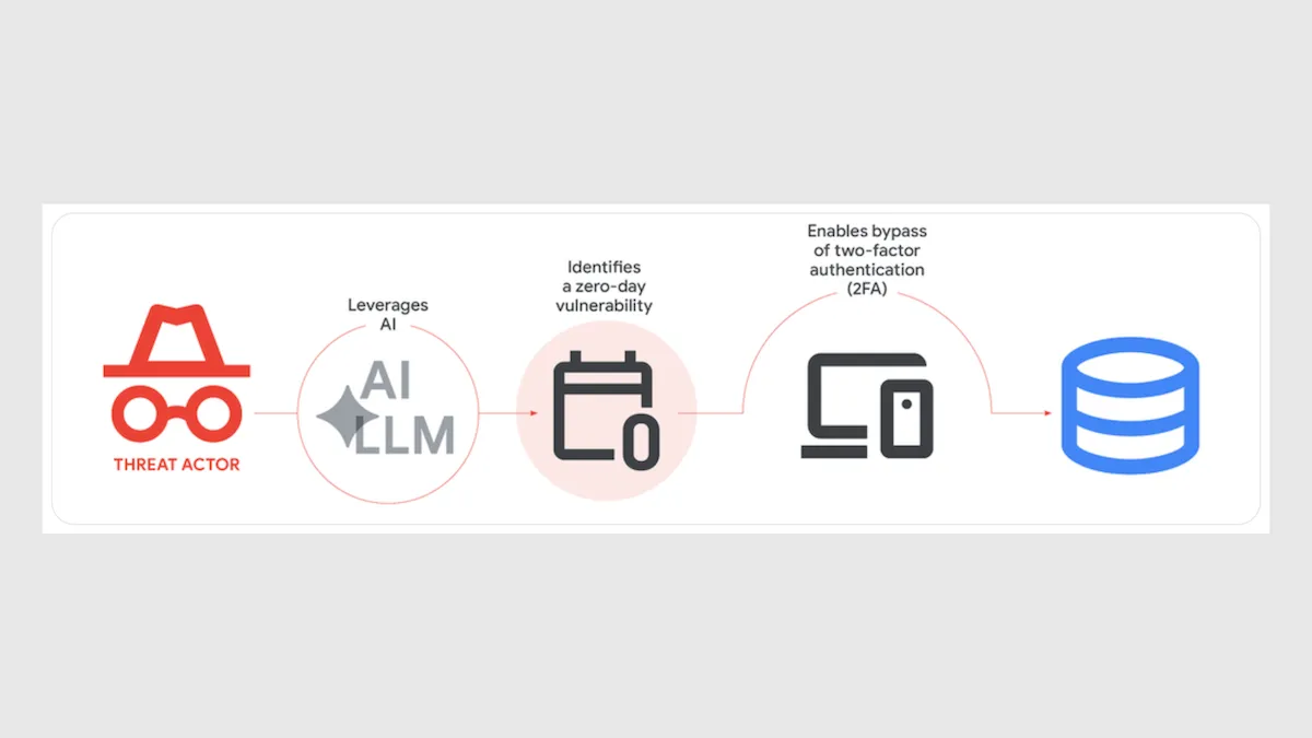 Thinking Machines Lab bemutatja a valós idejű, párhuzamos multimodális interakcióra alkalmas TML-Interaction-Small modellt
