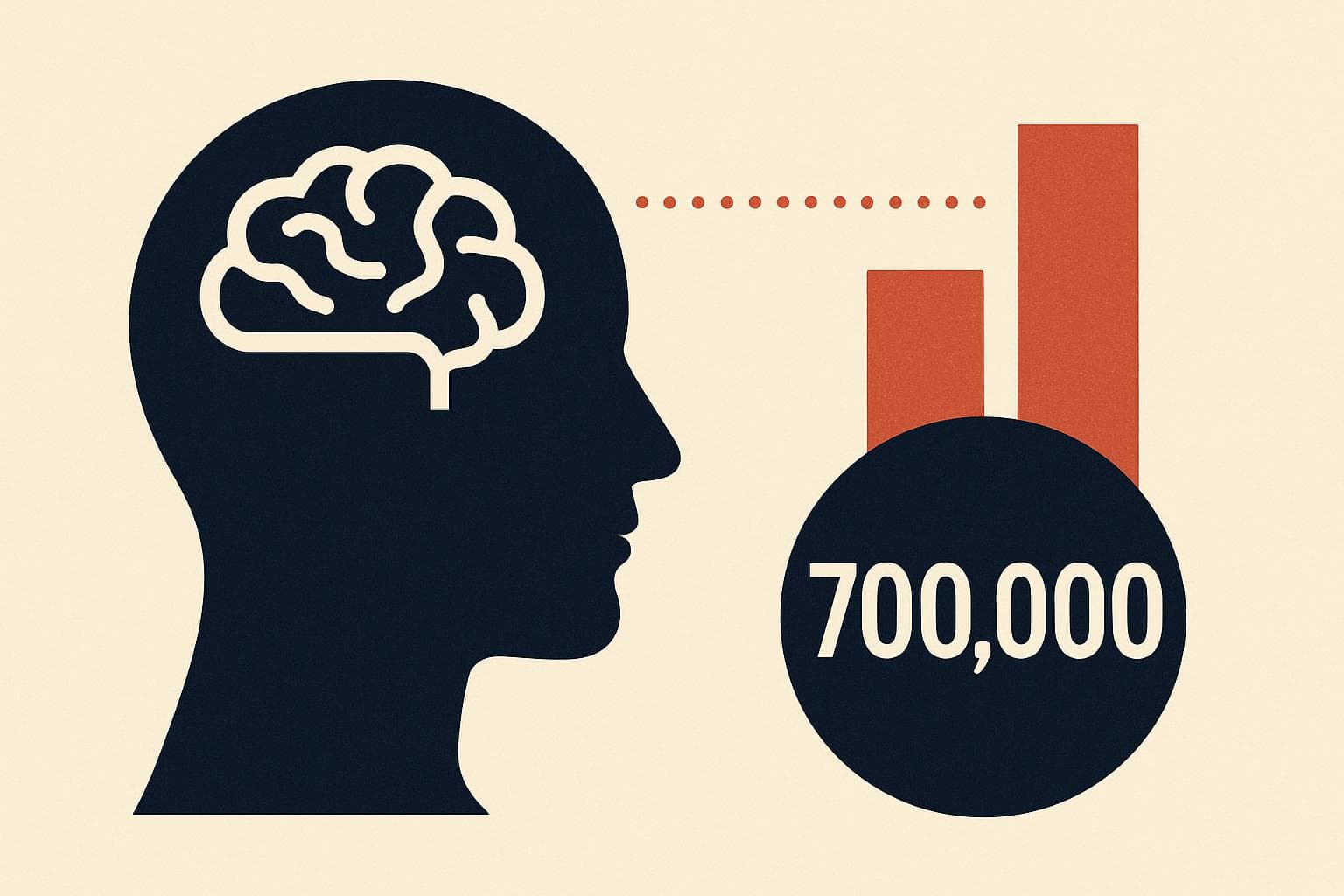 OpenAI-ökoszisztéma project surpasses 700,000 skills